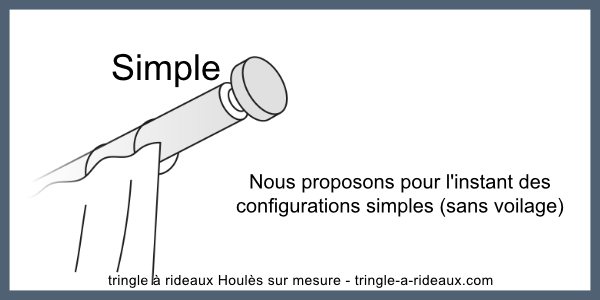 aide sur Type de configuration tringle à rideaux sur mesure Houles