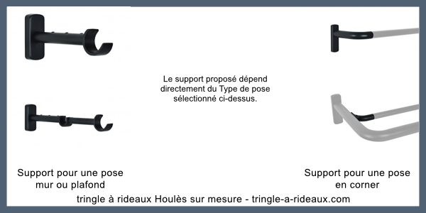 aide sur Supports tringle à rideaux sur mesure Houles